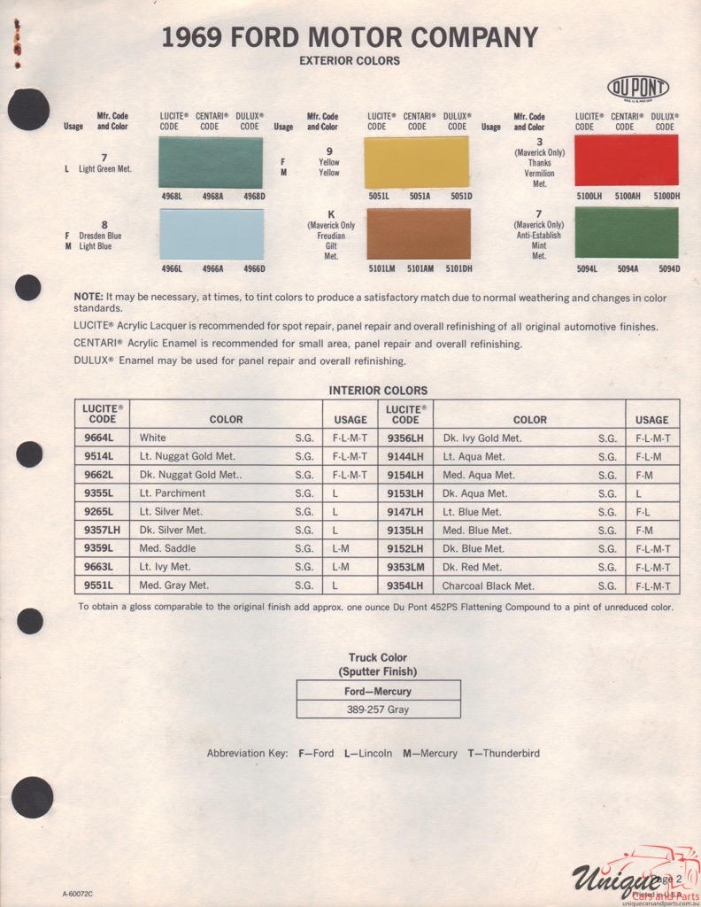 1969 Ford Paint Charts DuPont 9
